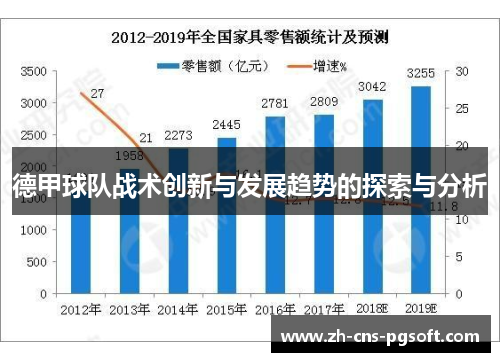 德甲球队战术创新与发展趋势的探索与分析