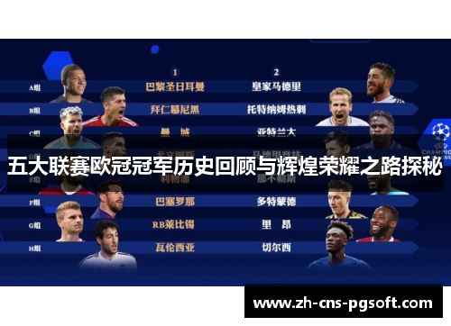 五大联赛欧冠冠军历史回顾与辉煌荣耀之路探秘