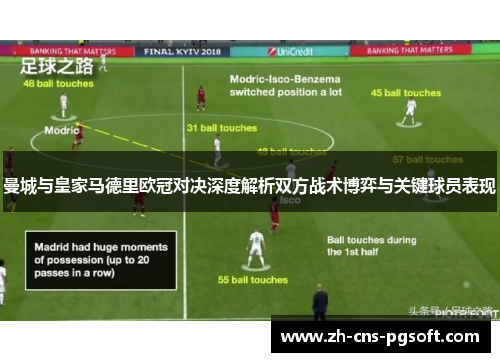 曼城与皇家马德里欧冠对决深度解析双方战术博弈与关键球员表现
