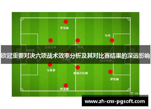 欧冠重要对决六项战术效率分析及其对比赛结果的深远影响