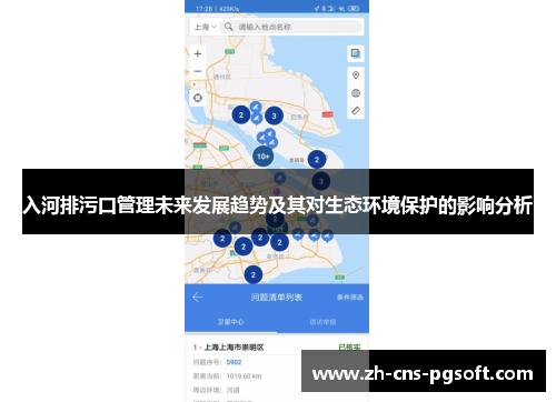 入河排污口管理未来发展趋势及其对生态环境保护的影响分析