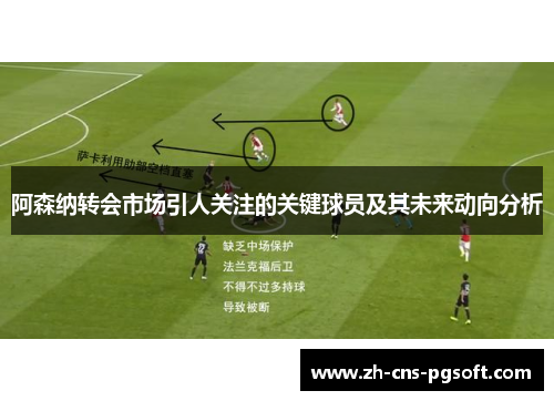 阿森纳转会市场引人关注的关键球员及其未来动向分析