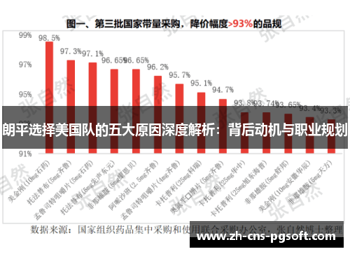 朗平选择美国队的五大原因深度解析：背后动机与职业规划
