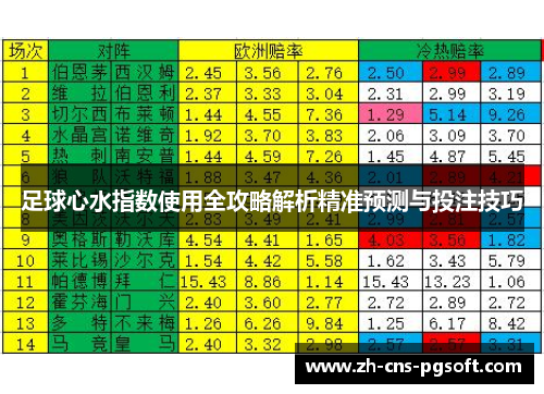 足球心水指数使用全攻略解析精准预测与投注技巧
