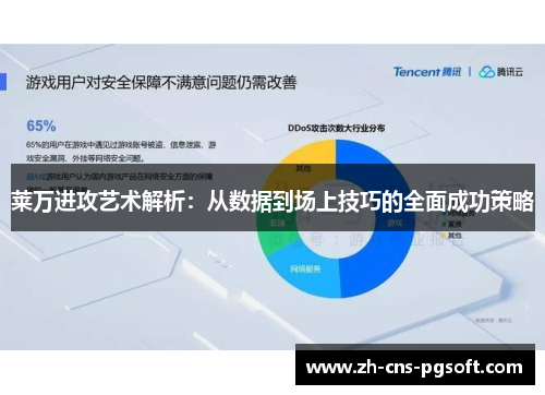 莱万进攻艺术解析：从数据到场上技巧的全面成功策略