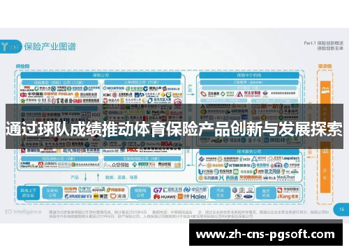 通过球队成绩推动体育保险产品创新与发展探索