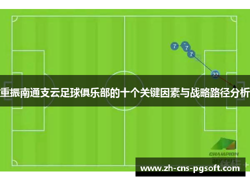 重振南通支云足球俱乐部的十个关键因素与战略路径分析