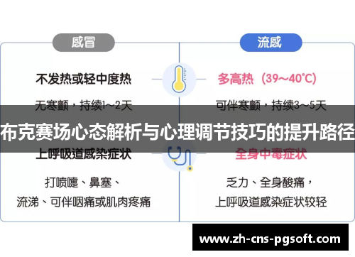 布克赛场心态解析与心理调节技巧的提升路径