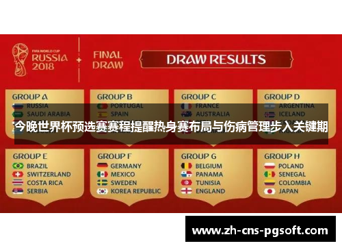 今晚世界杯预选赛赛程提醒热身赛布局与伤病管理步入关键期