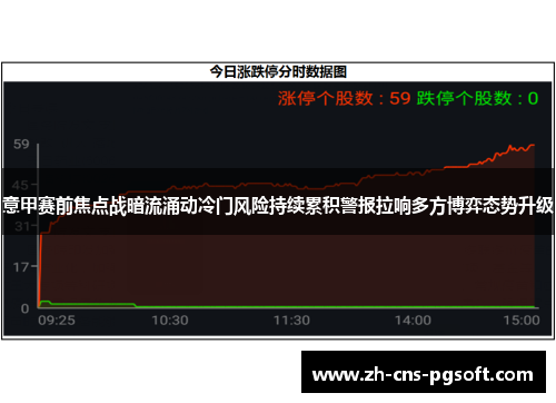 意甲赛前焦点战暗流涌动冷门风险持续累积警报拉响多方博弈态势升级