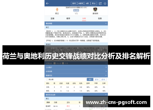 荷兰与奥地利历史交锋战绩对比分析及排名解析