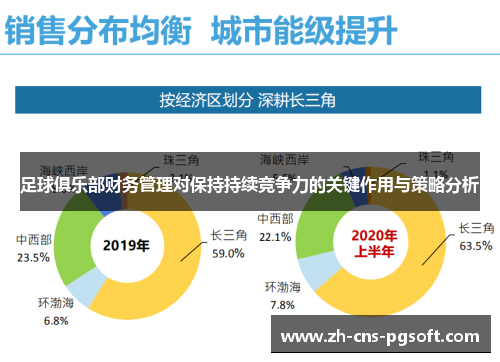 足球俱乐部财务管理对保持持续竞争力的关键作用与策略分析